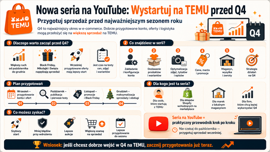 Nowa seria na YouTube: „Wystartuj na TEMU przed Q4” – przygotuj sprzedaż przed najważniejszym sezonem roku